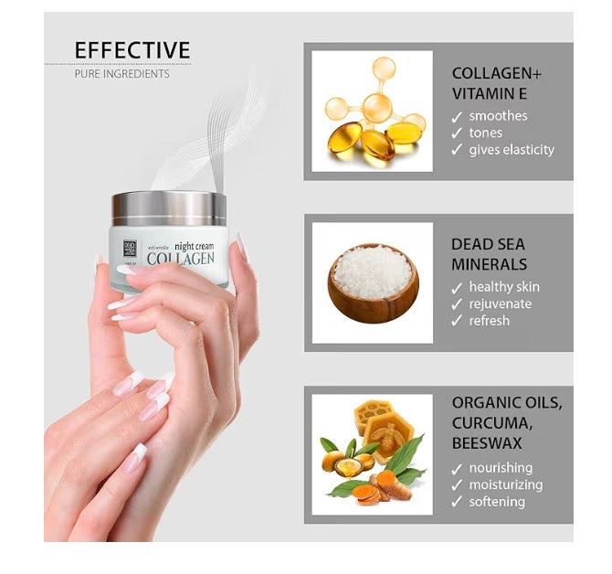 Dead Sea Collection Anti-wrinkle Collagen Night Cream Minerals & Vitamins 1.69oz