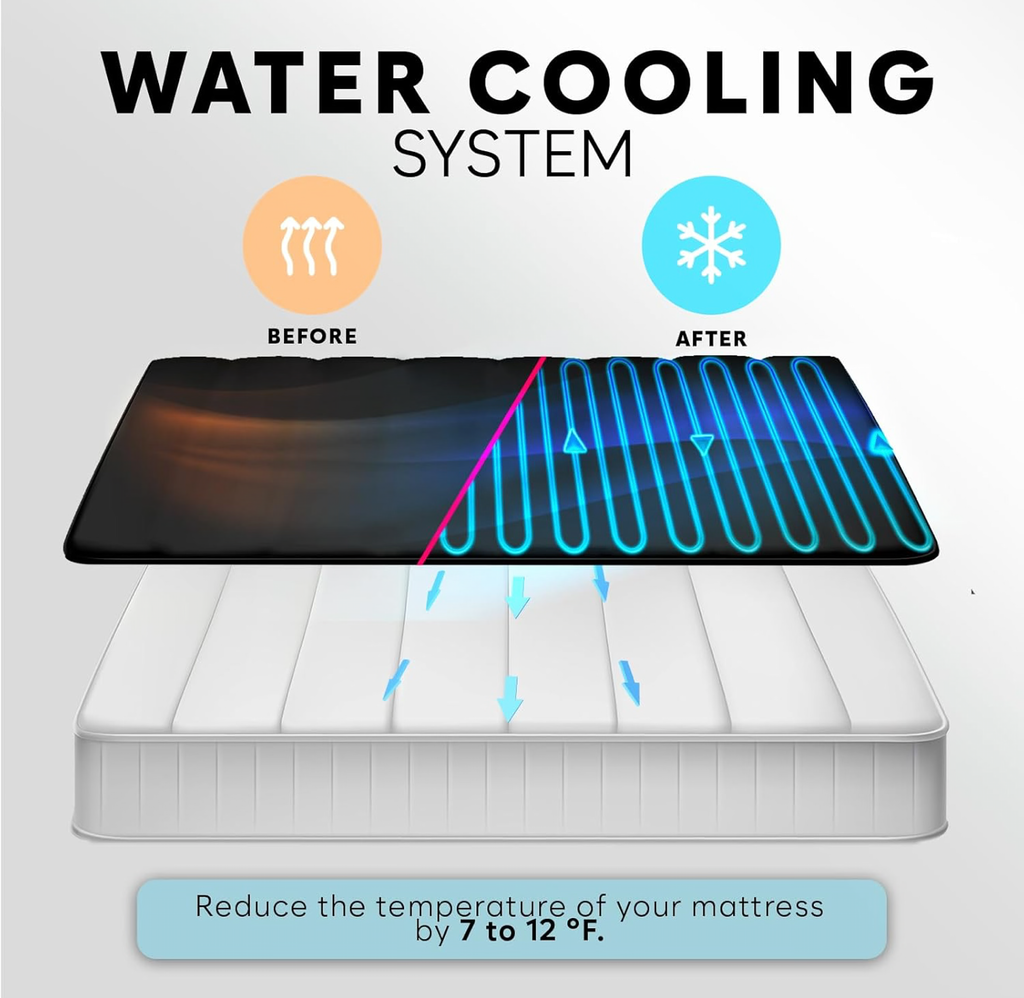 Adamson B10 Cooling Water Mattress Topper Twin 100% Cotton Remote 39x75in