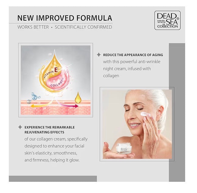 Dead Sea Collection Anti-wrinkle Collagen Night Cream Minerals & Vitamins 1.69oz
