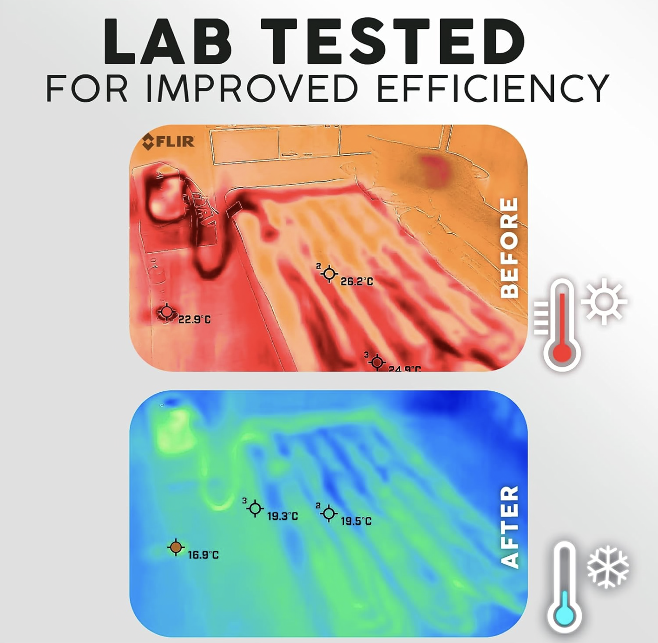 Adamson B10 Cooling Water Mattress Topper Twin 100% Cotton Remote 39x75in